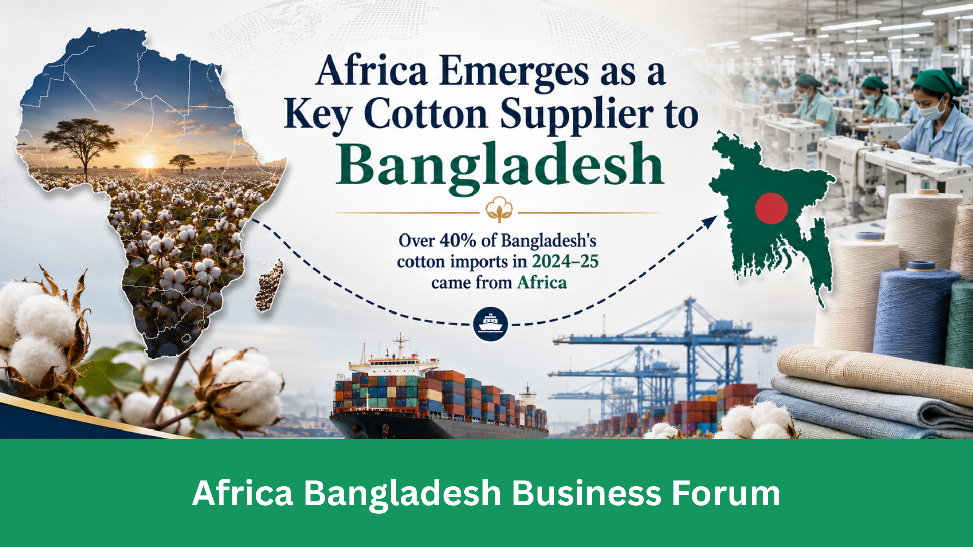 Africa cotton supplier to Bangladesh