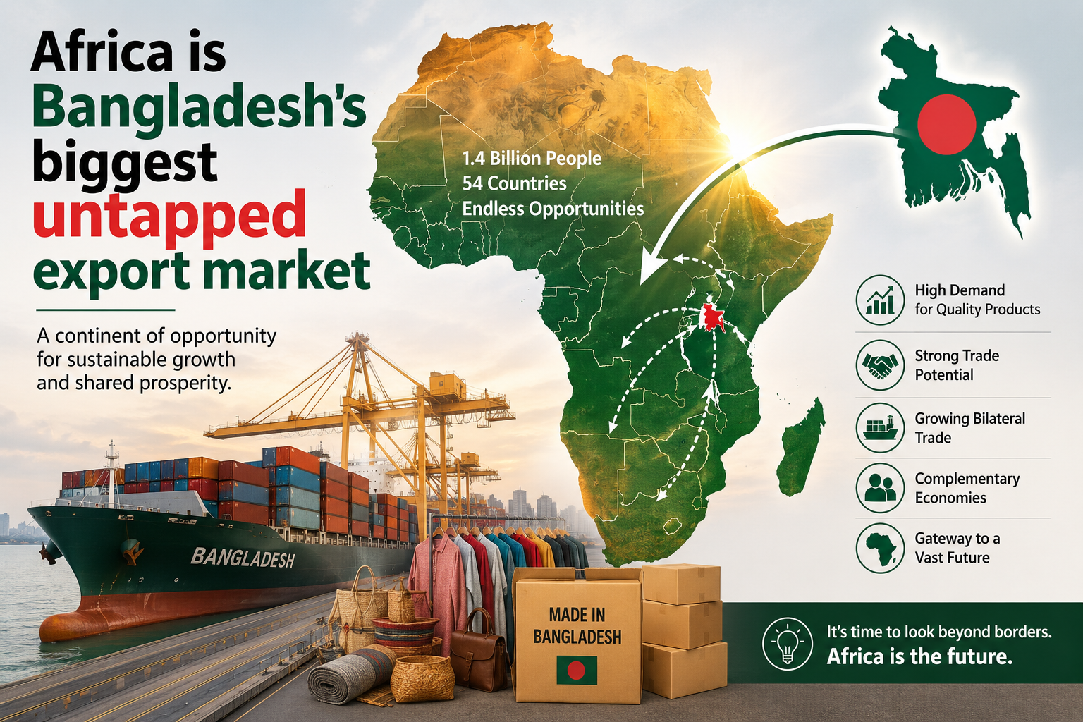 Africa is Bangladesh's biggest untapped export market