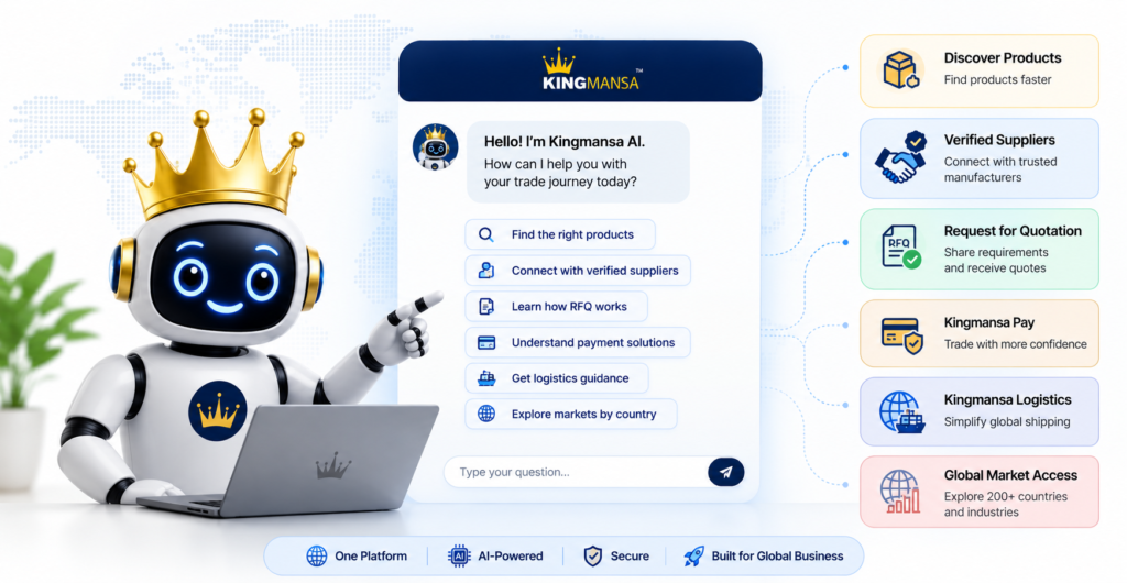 Kingmansa AI helping buyers and suppliers navigate product discovery, sourcing, payments and logistics in global B2B trade