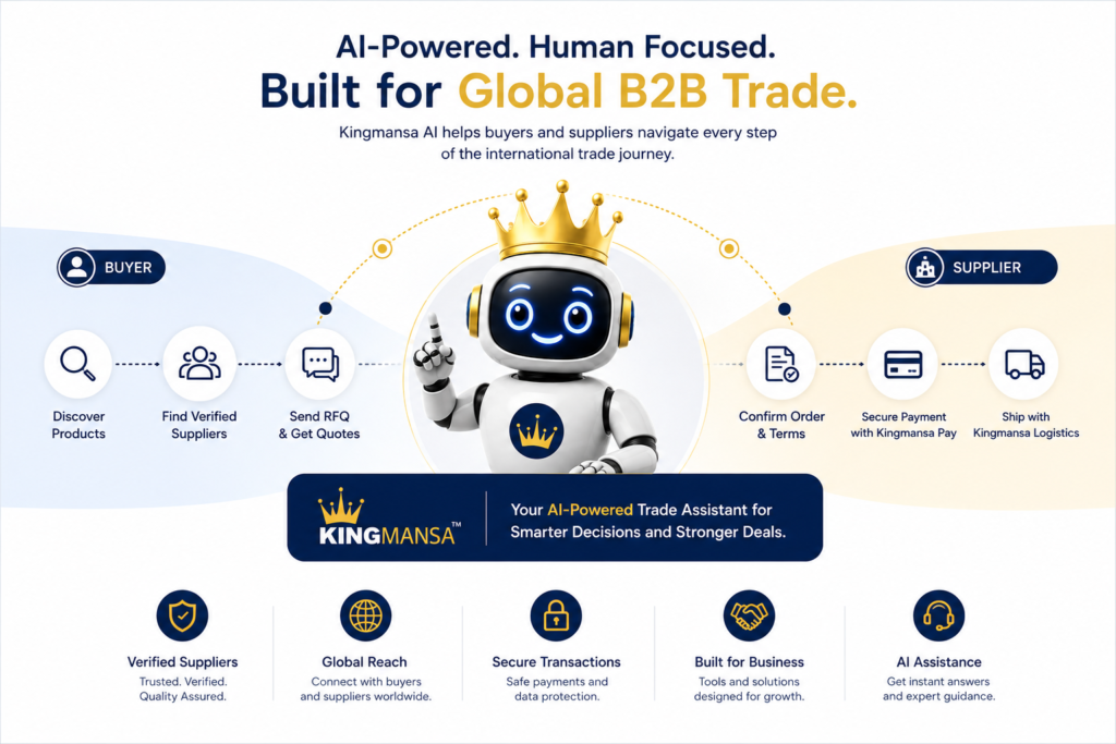 Kingmansa AI trade assistant helping businesses find products, verified suppliers, RFQs, payment solutions and global market opportunities